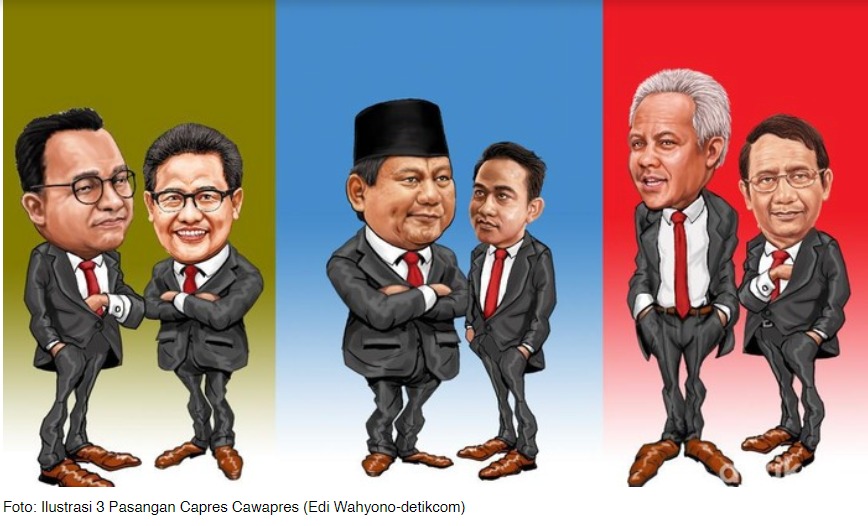 Simulasi Survei Indikator: Prabowo-Gibran Unggul, Top Of Mind Capres ...